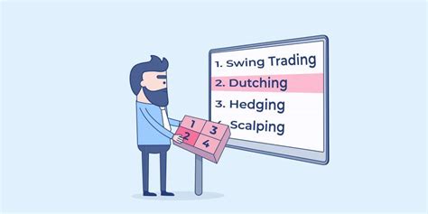 what is dutching|A guide to 'Dutching' on the Exchange .